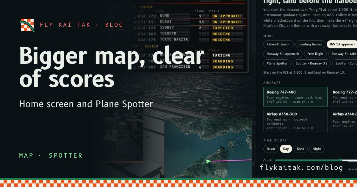 The home screen with High scores open and the larger map at the bottom right, clear of the panel.