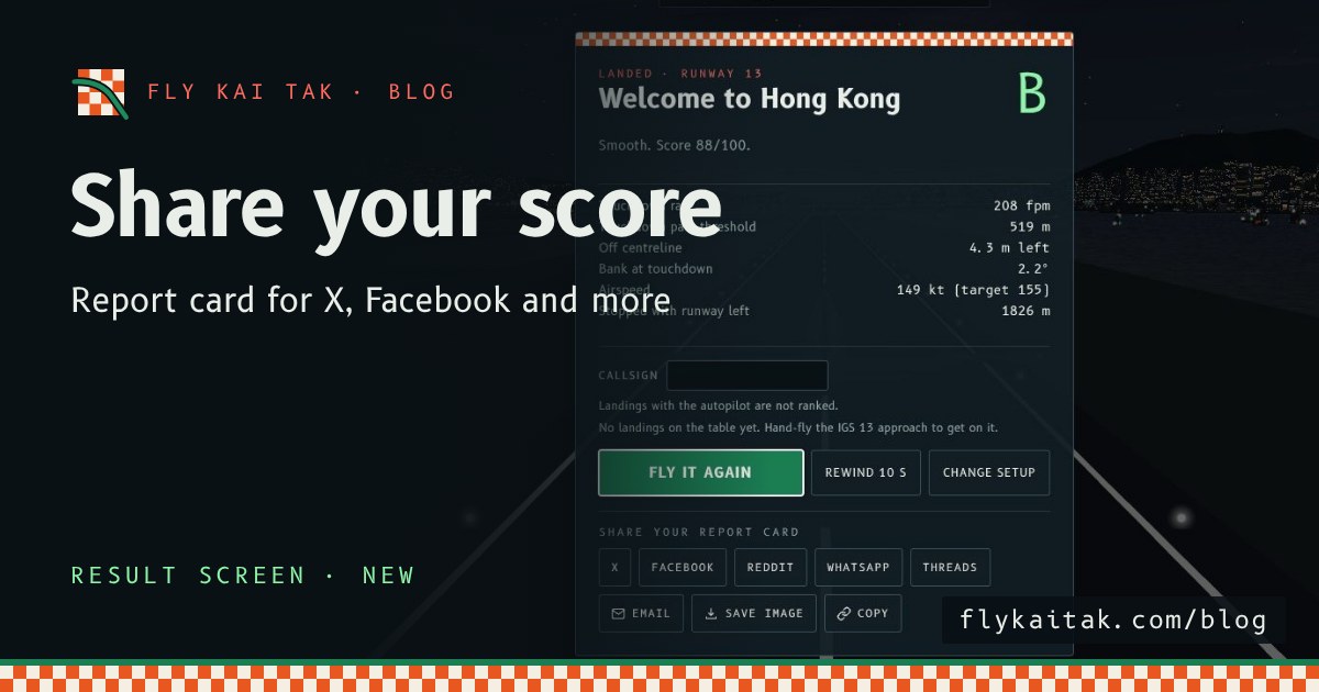 The result screen after a night landing on Runway 13, with grade B, the touchdown stats and a row of share buttons.